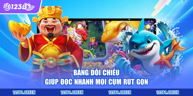 Bảng đối chiếu giúp đọc nhanh mọi cụm rút gọn