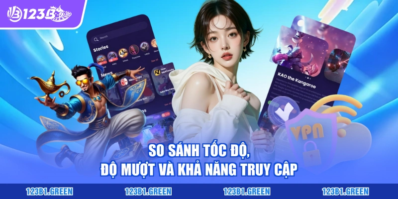 So sánh tốc độ, độ mượt và khả năng truy cập