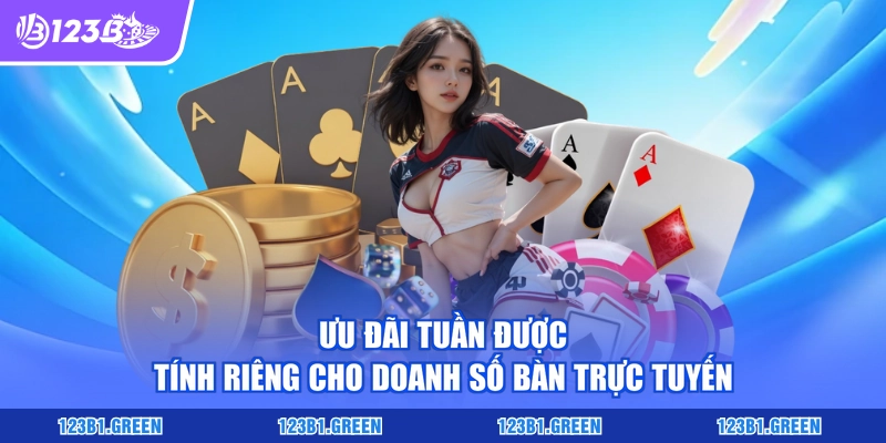 Ưu đãi tuần được tính riêng cho doanh số bàn trực tuyến